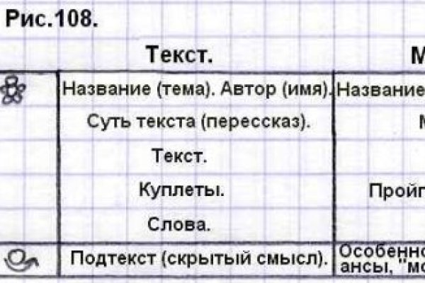 Kraken 13at сайт