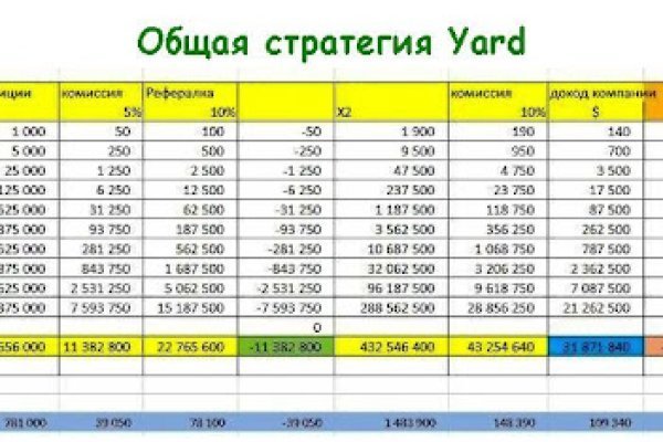 Ссылки на кракен com